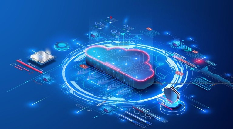 Azure Cloud Adoption Framework: A Structured Approach to Cloud Success