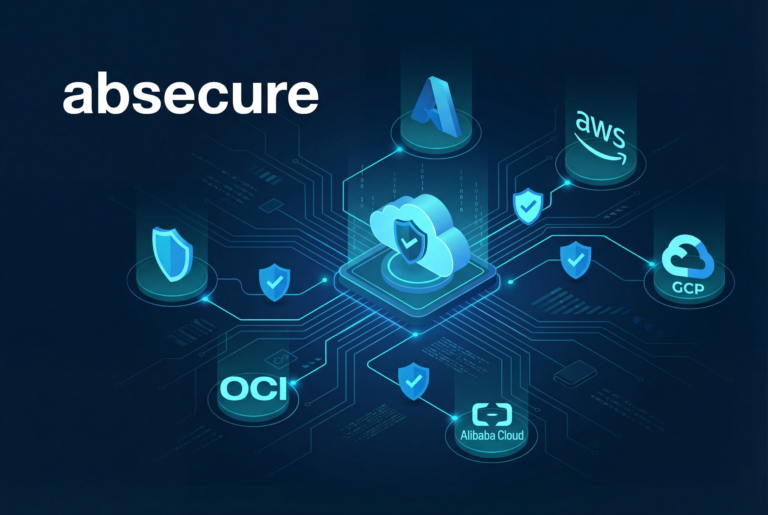 Secure Your Multi-Cloud Infrastructure with absecure: The Complete Security Team , not just a tool